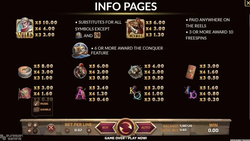 Ancient Rome Deluxe AI - ecranul de informații și tabelul de plată